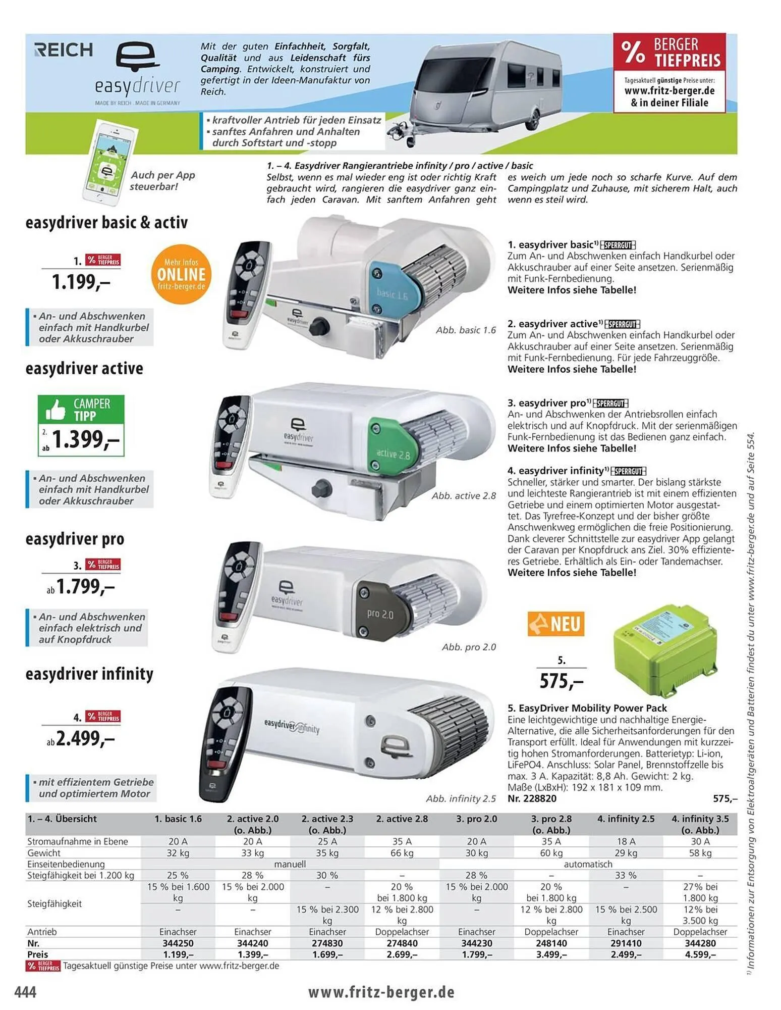 Fritz Berger Prospekt von 27. Mai bis 31. Dezember 2025 - Prospekt seite 448