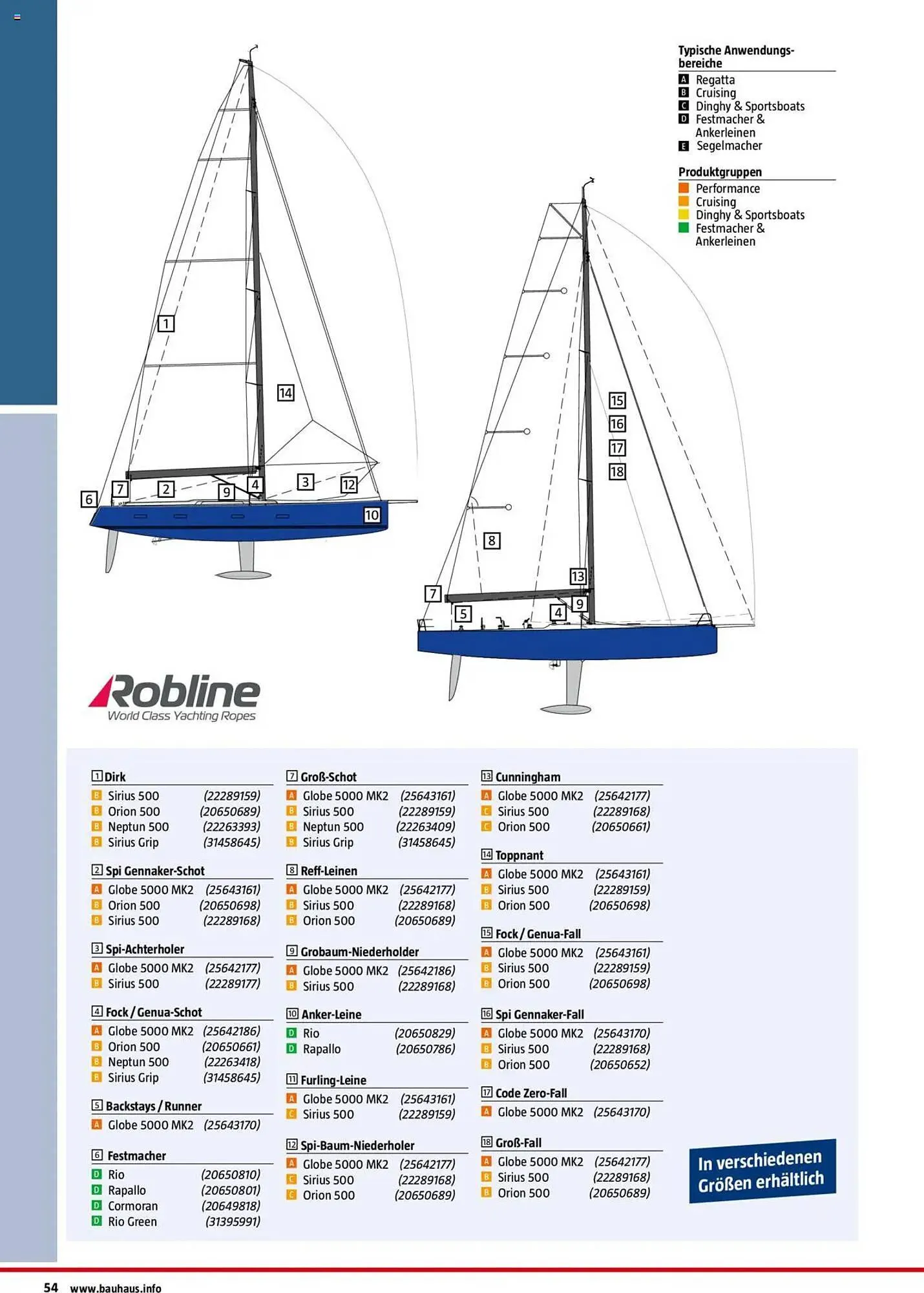 Bauhaus Prospekt von 20. Januar bis 31. Dezember 2025 - Prospekt seite 45