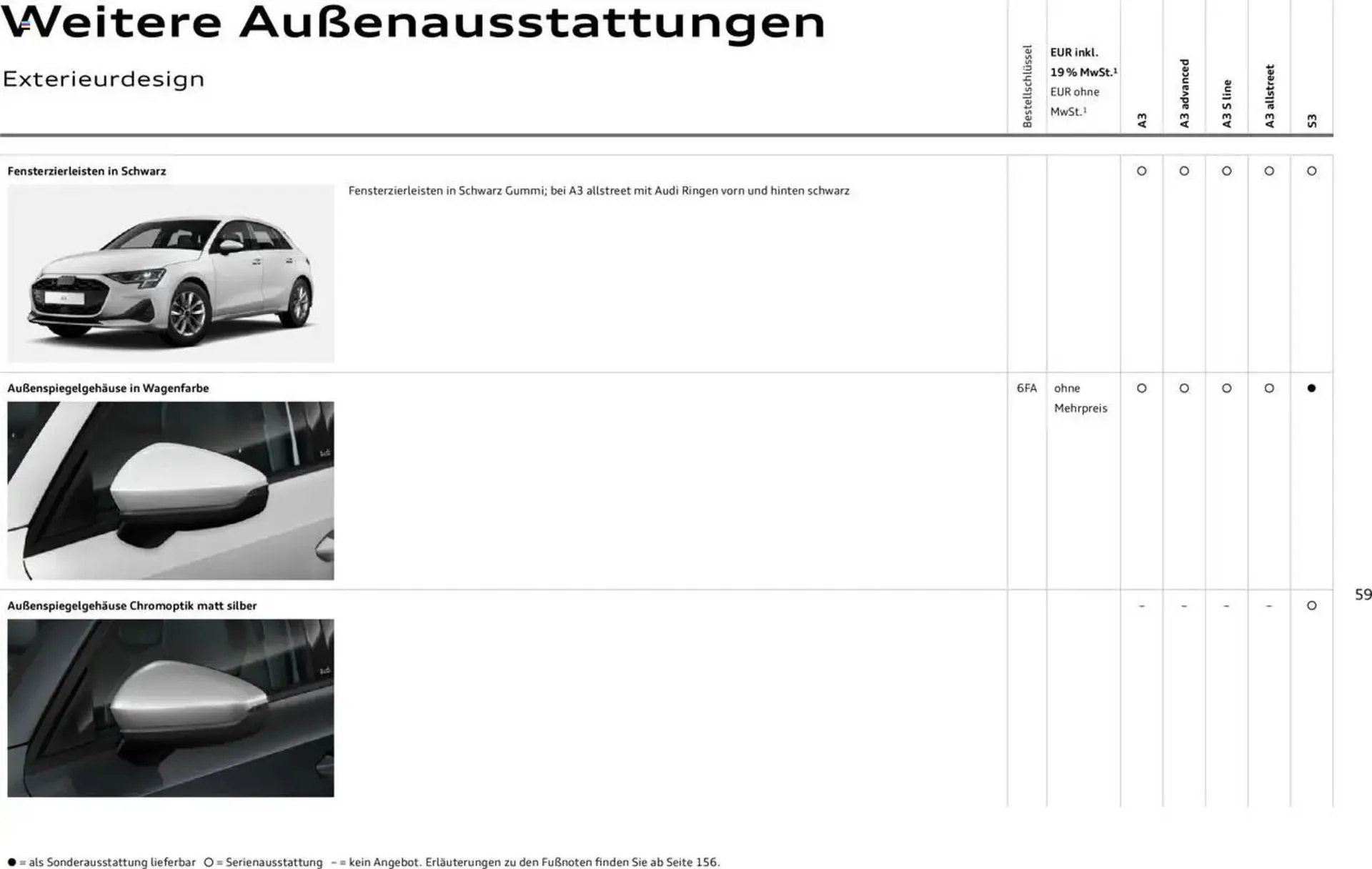 Audi Prospekt von 29. Januar bis 9. Januar 2026 - Prospekt seite 58