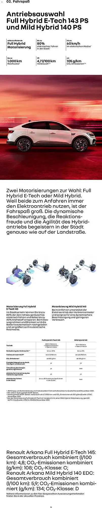 Renault Prospekt von 10. Juni bis 31. Dezember 2025 - Prospekt seite 5