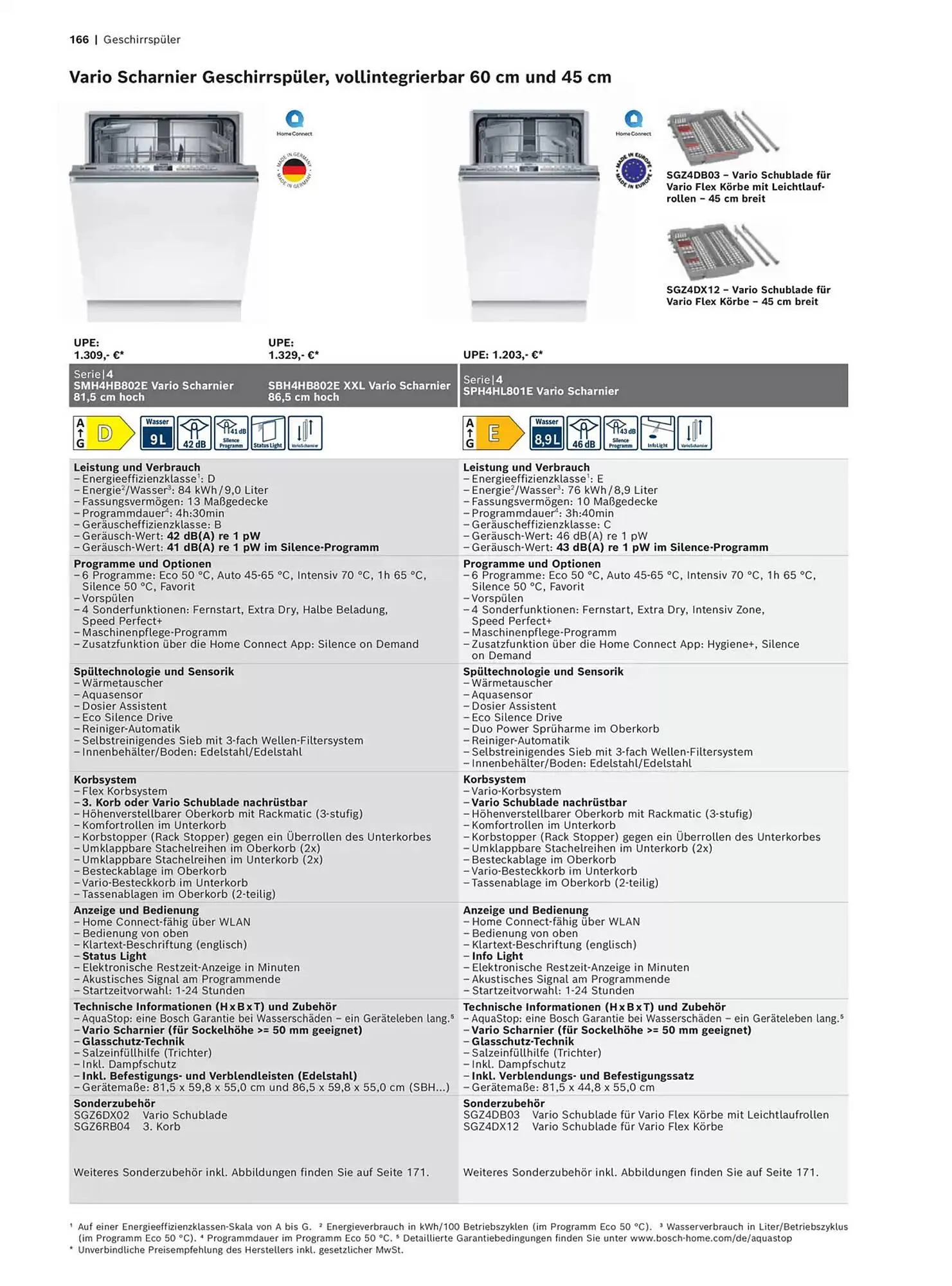 Bosch Prospekt von 29. Oktober bis 31. Dezember 2025 - Prospekt seite 166