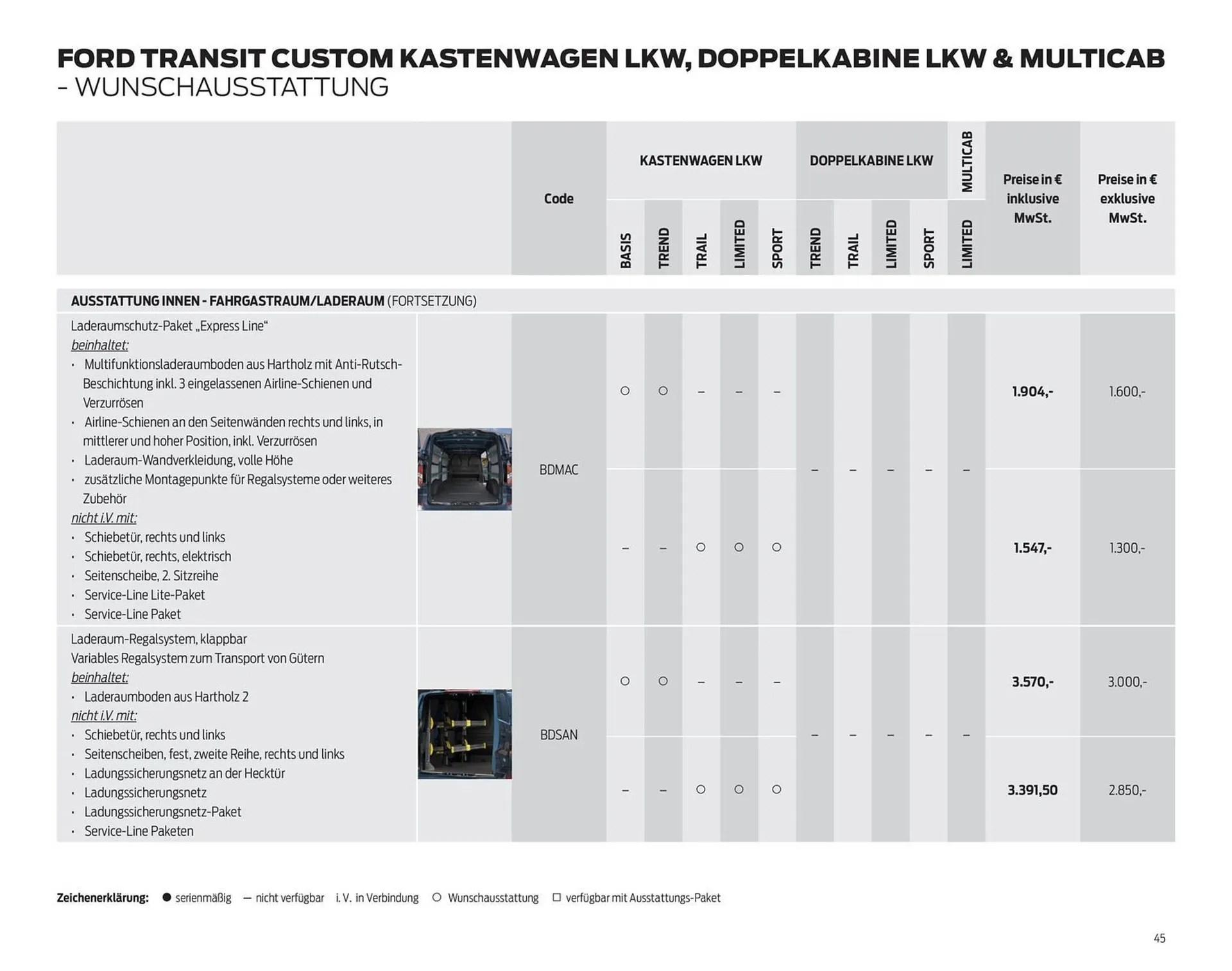 Ford Prospekt von 25. März bis 8. April 2026 - Prospekt seite 45
