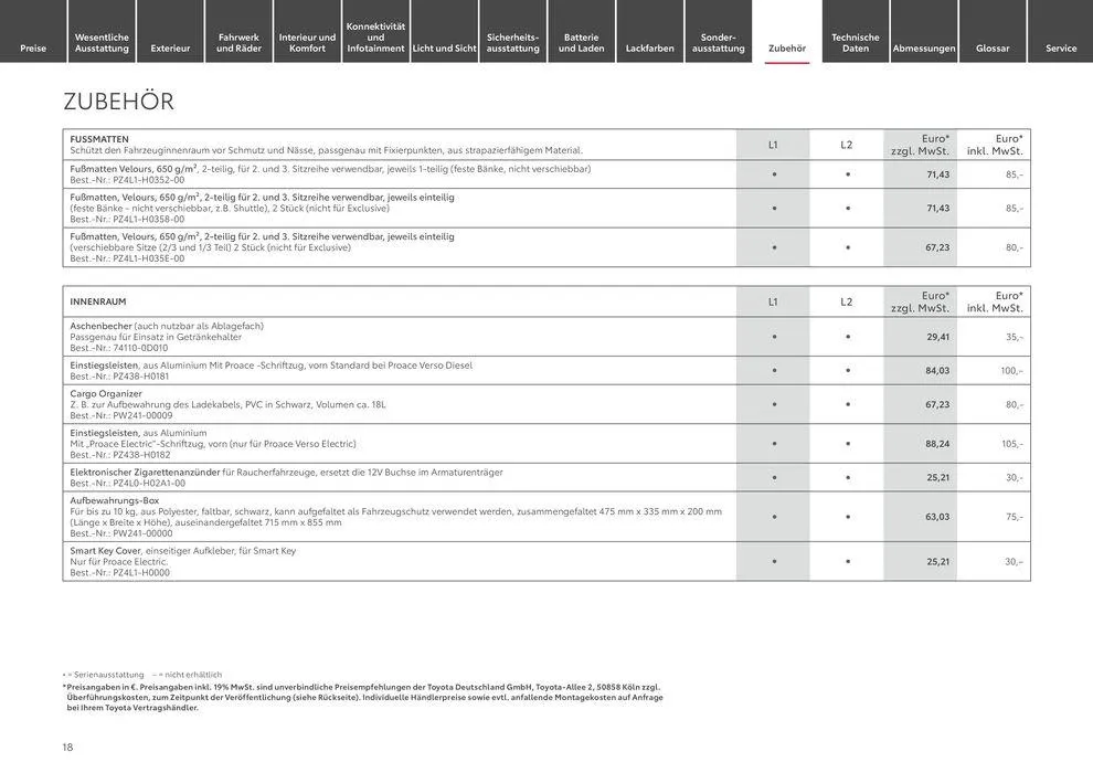 Top-Deals und Rabatte von 15. Juni bis 15. Juni 2025 - Prospekt seite 18