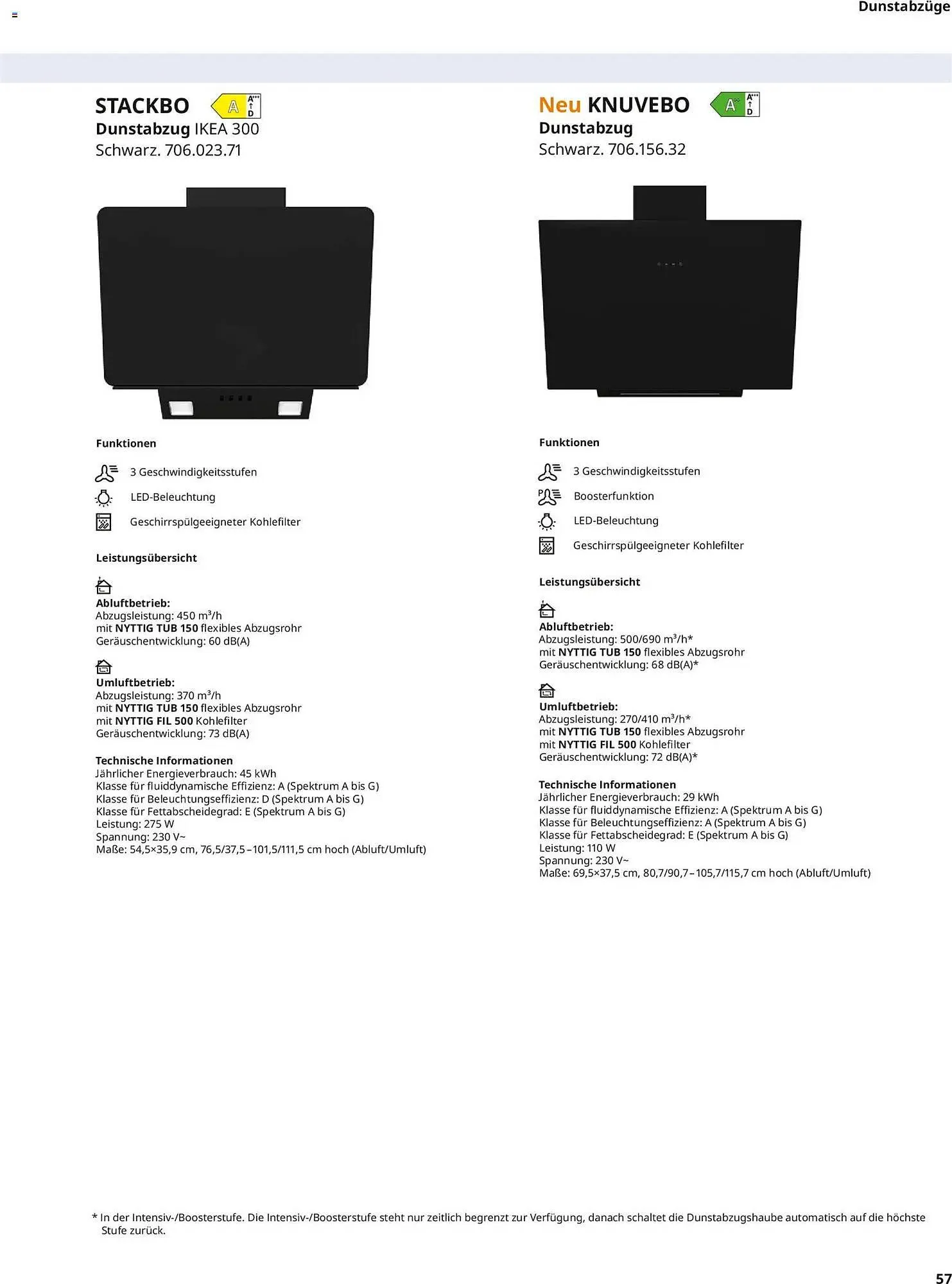 IKEA Prospekt von 10. April bis 31. Dezember 2026 - Prospekt seite 57