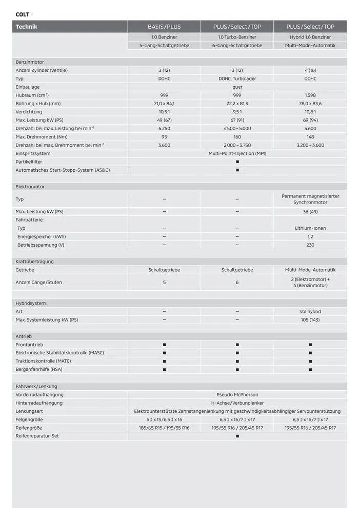 Tolles Angebot für alle Kunden von 3. Juli bis 3. Juli 2025 - Prospekt seite 6