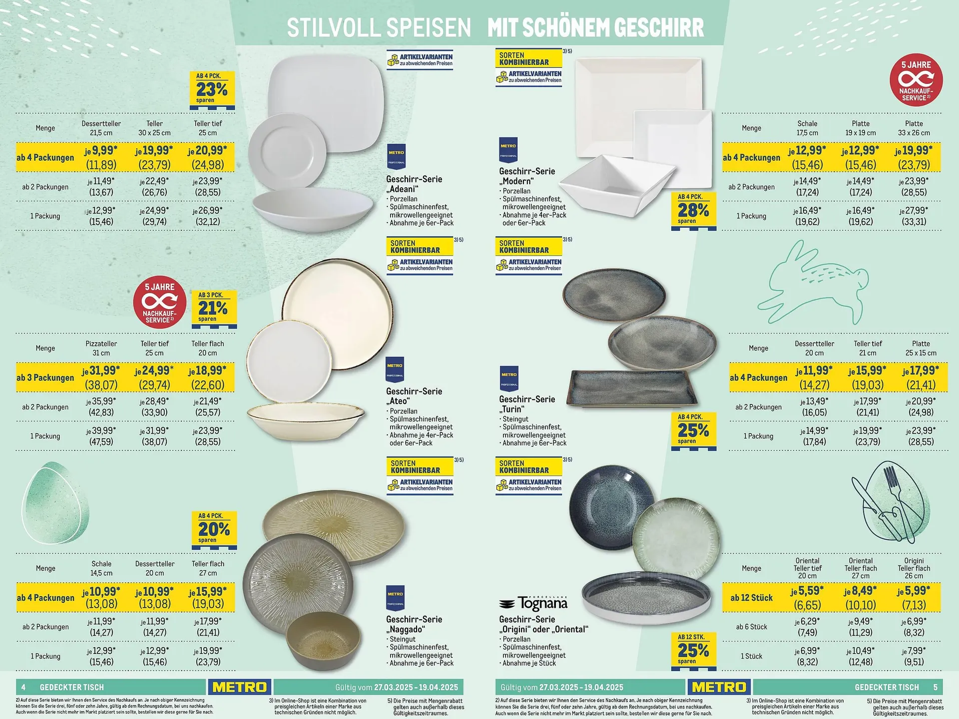 METRO Prospekt von 27. März bis 29. April 2025 - Prospekt seite 3