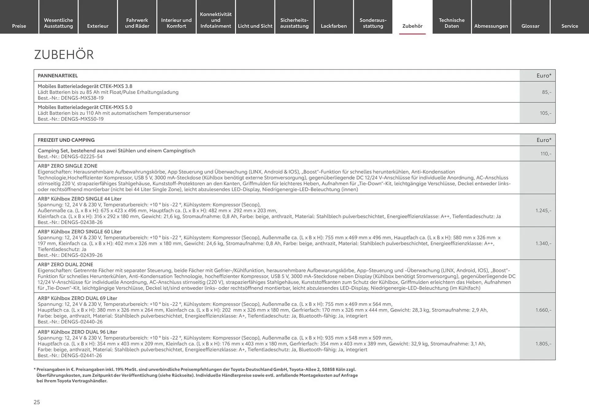 Toyota Prospekt von 1. Mai bis 1. Mai 2025 - Prospekt seite 25