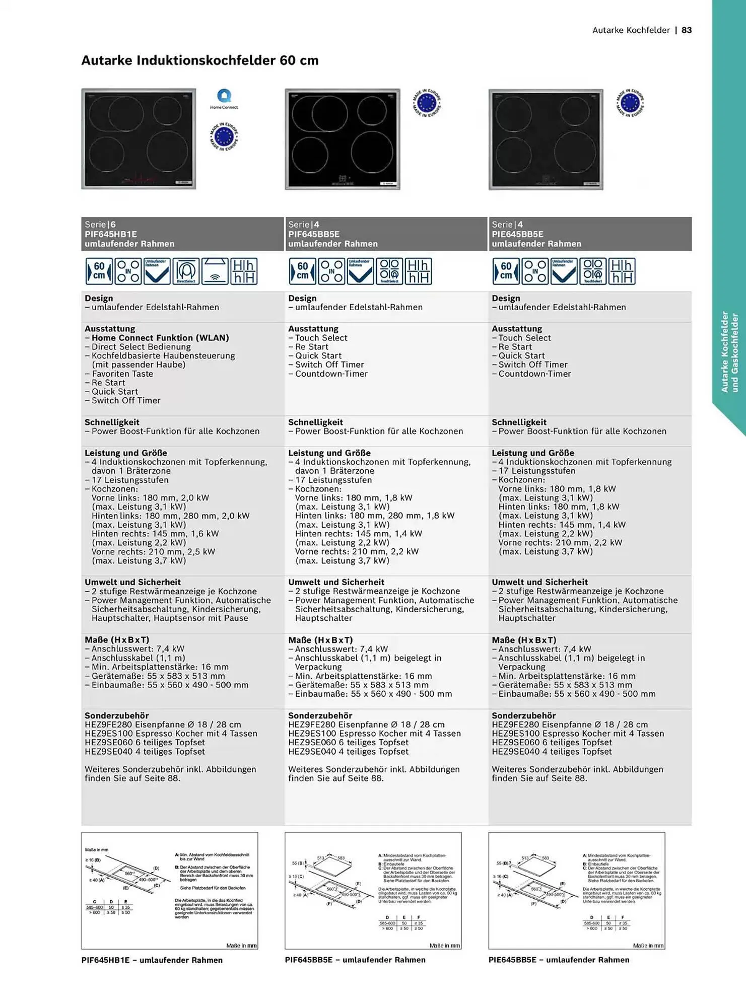 Bosch Prospekt von 29. Oktober bis 31. Dezember 2025 - Prospekt seite 83