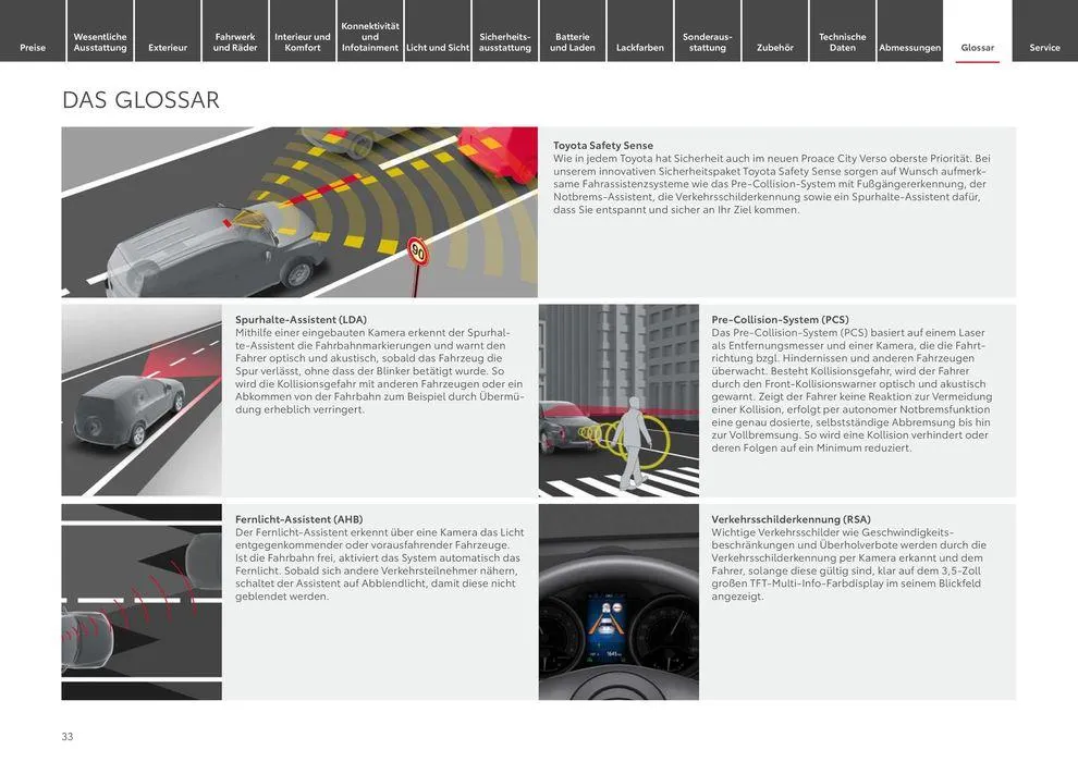 Toyota Proace City Verso / Proace City Verso Electric von 1. Mai bis 1. Mai 2025 - Prospekt seite 33