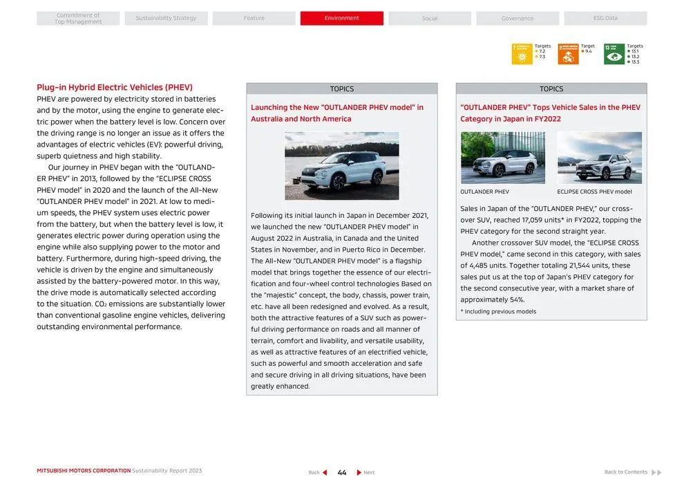 Mitsubishi Prospekt von 26. April bis 26. April 2025 - Prospekt seite 45