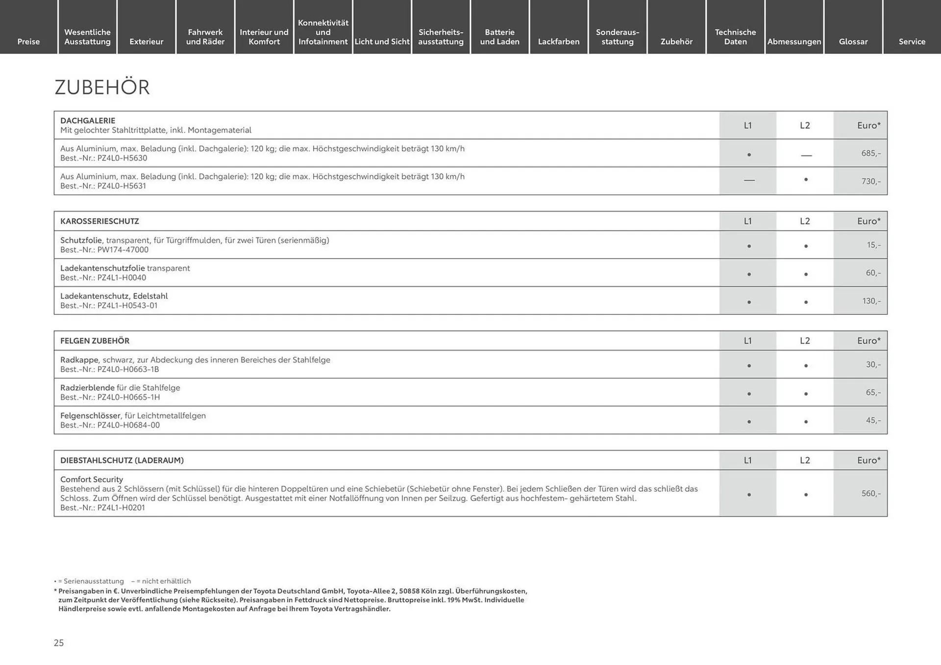 Toyota Prospekt von 6. März bis 30. April 2025 - Prospekt seite 25
