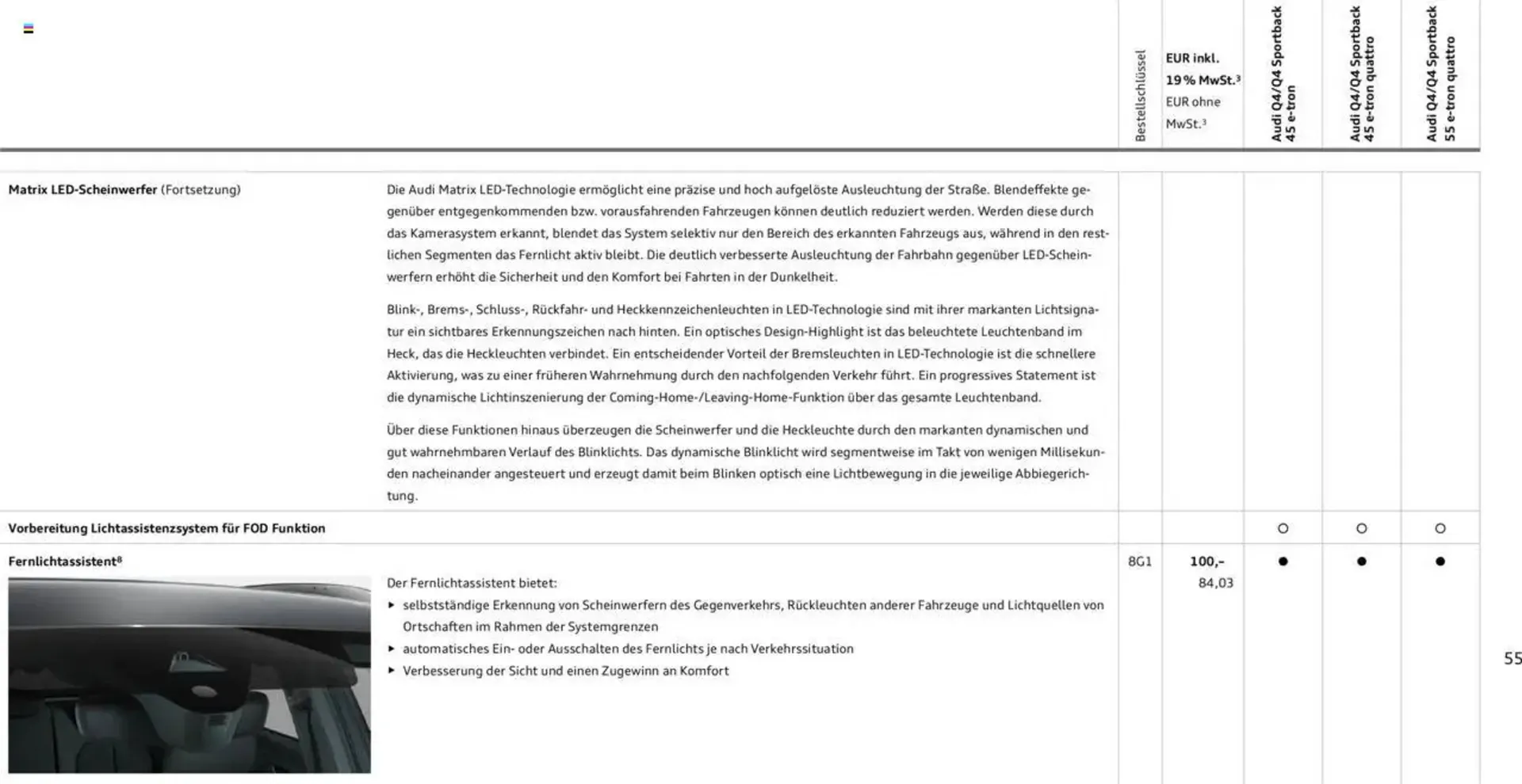 Audi Prospekt von 29. Januar bis 23. Januar 2026 - Prospekt seite 55