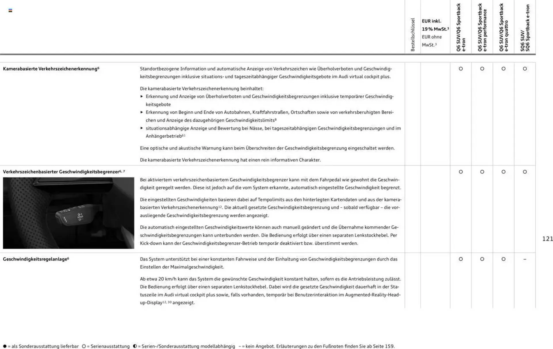 Audi Prospekt von 2. Januar bis 31. Dezember 2025 - Prospekt seite 121