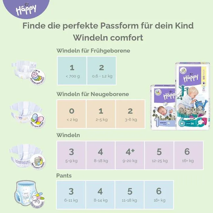 bella baby Happy Windeln Gr.5 Junior 12-25kg HAPPY BOX 116 Stück
