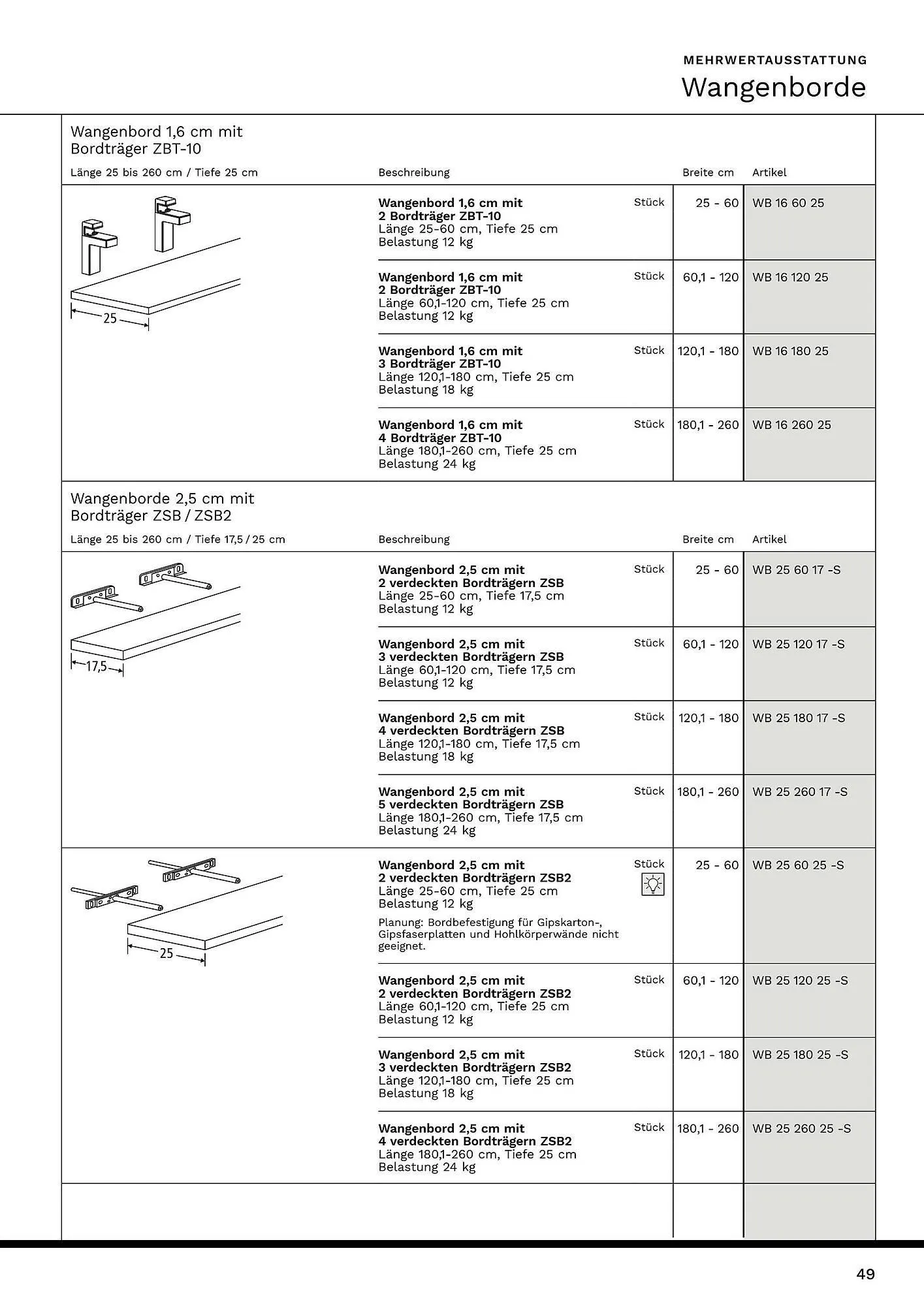 Wiethoff Prospekt von 1. März bis 7. März 2025 - Prospekt seite 49