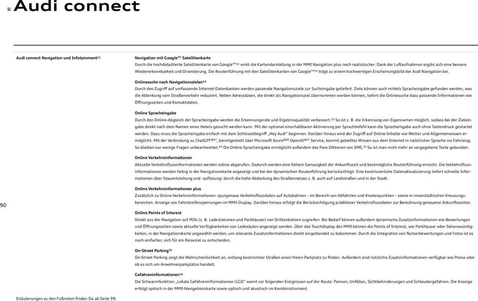 Audi Prospekt von 29. Januar bis 29. Januar 2026 - Prospekt seite 90
