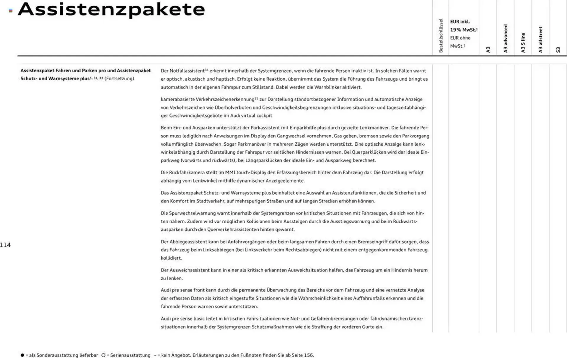 Audi Prospekt von 29. Januar bis 9. Januar 2026 - Prospekt seite 113