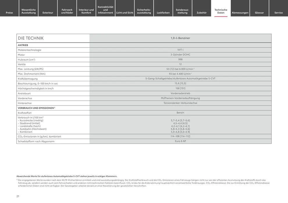 Toyota Aygo X von 3. April bis 3. April 2025 - Prospekt seite 21