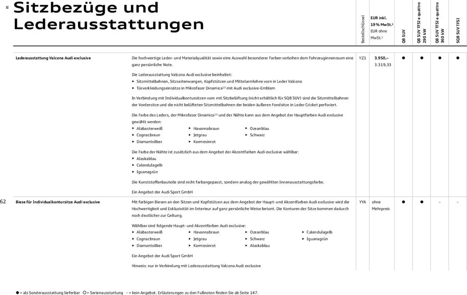 Audi Prospekt von 6. November bis 6. November 2026 - Prospekt seite 62