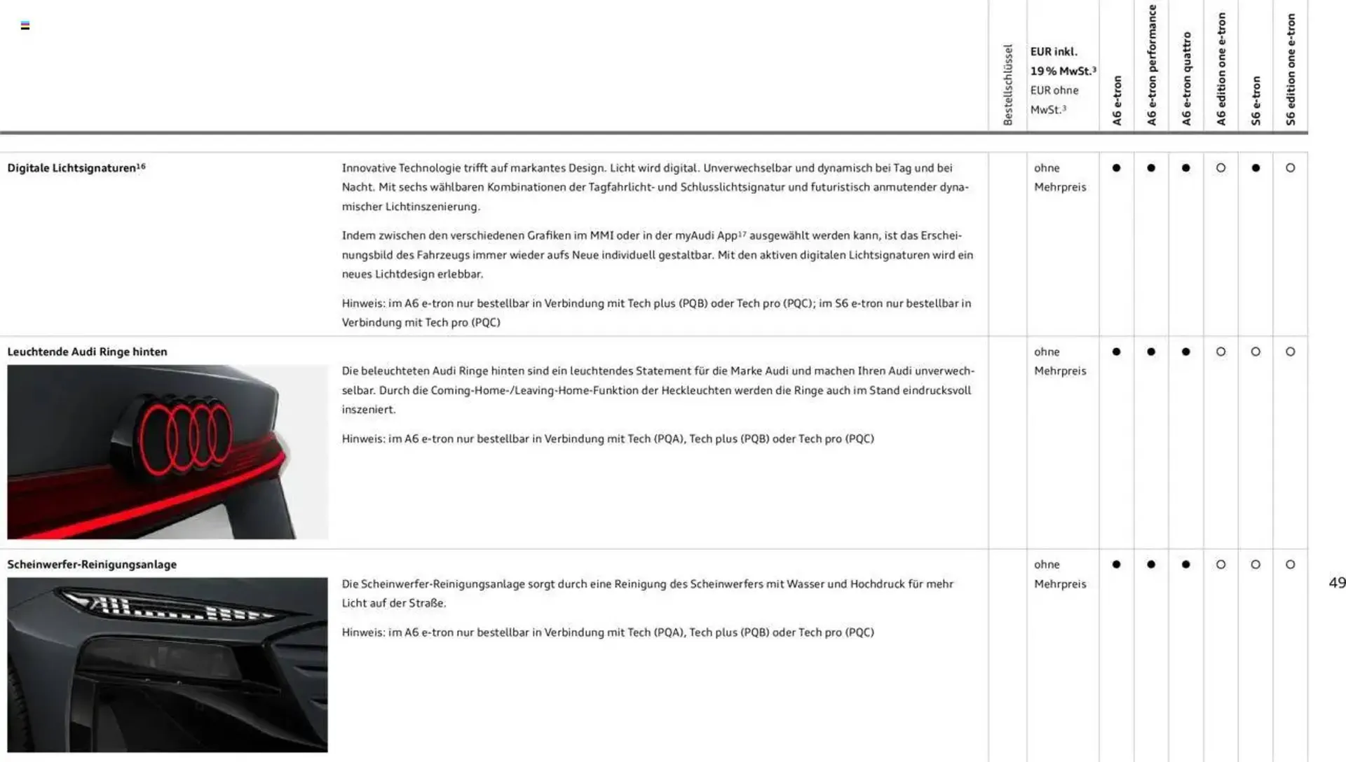 Audi Prospekt von 29. Januar bis 9. Januar 2026 - Prospekt seite 49
