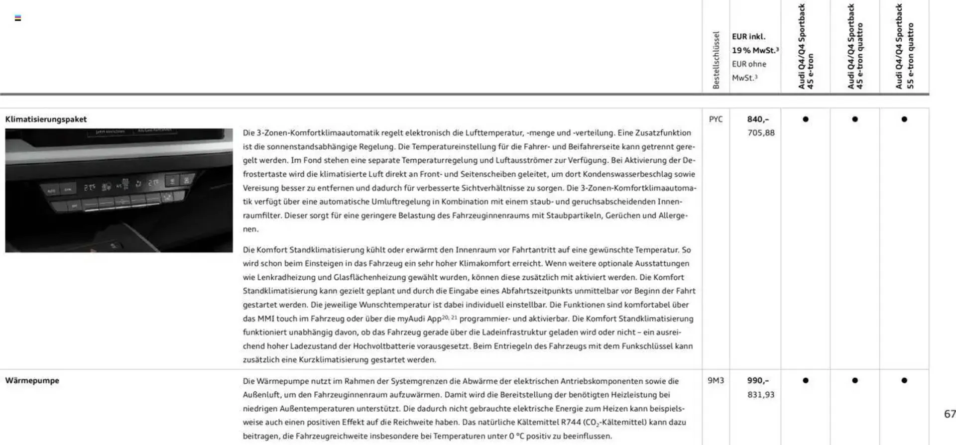 Audi Prospekt von 29. Januar bis 23. Januar 2026 - Prospekt seite 67