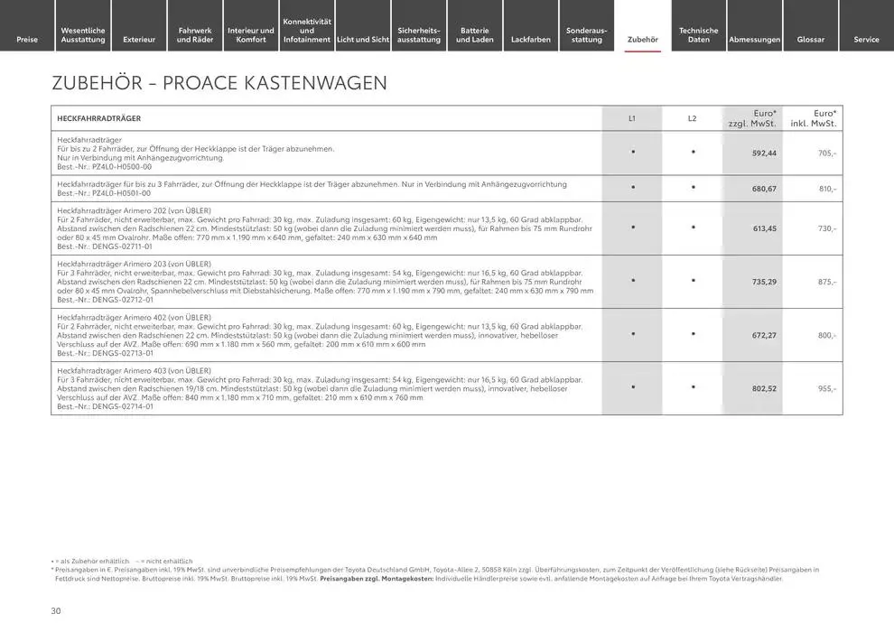 Toyota Der neue Proace/Proace Electric von 22. Januar bis 22. Januar 2026 - Prospekt seite 30