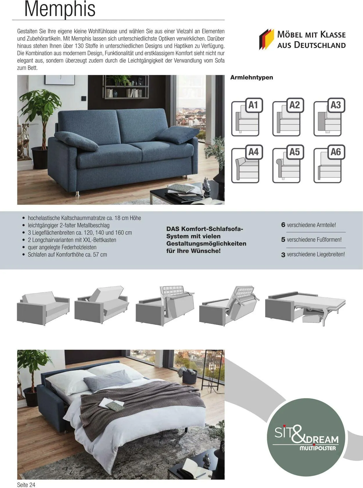 Multipolster Aktueller Prospekt von 2. Juni bis 16. Juni 2025 - Prospekt seite 24