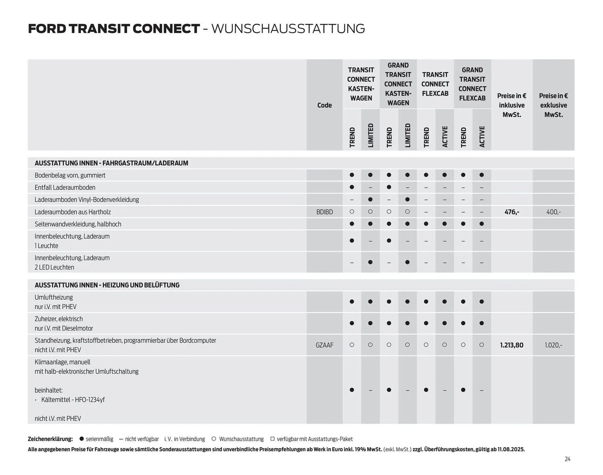 Ford Prospekt von 15. Oktober bis 29. Oktober 2025 - Prospekt seite 24