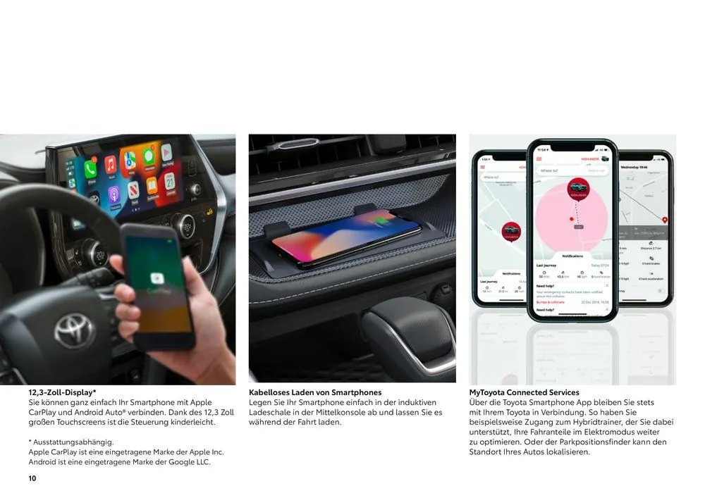 Toyota Highlander von 1. Juli bis 1. Juli 2025 - Prospekt seite 10