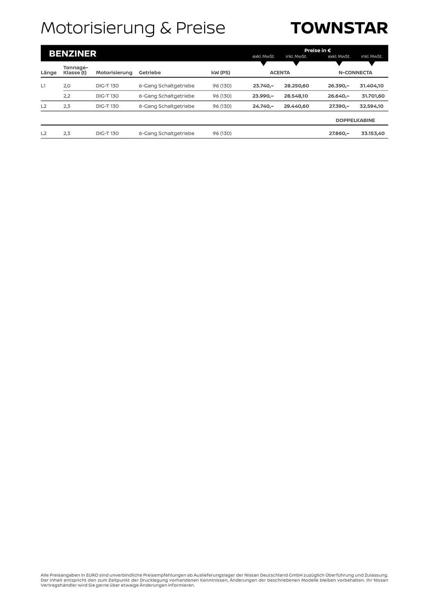 Nissan Prospekt von 29. November bis 31. Dezember 2025 - Prospekt seite 3