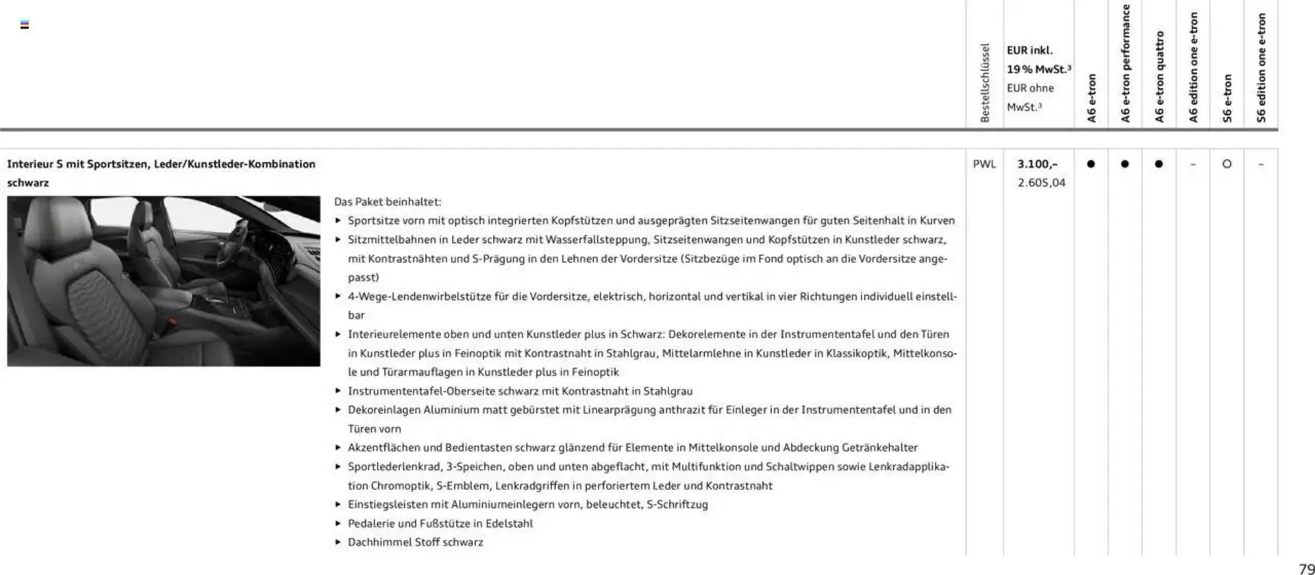 Audi Prospekt von 29. Januar bis 9. Januar 2026 - Prospekt seite 79