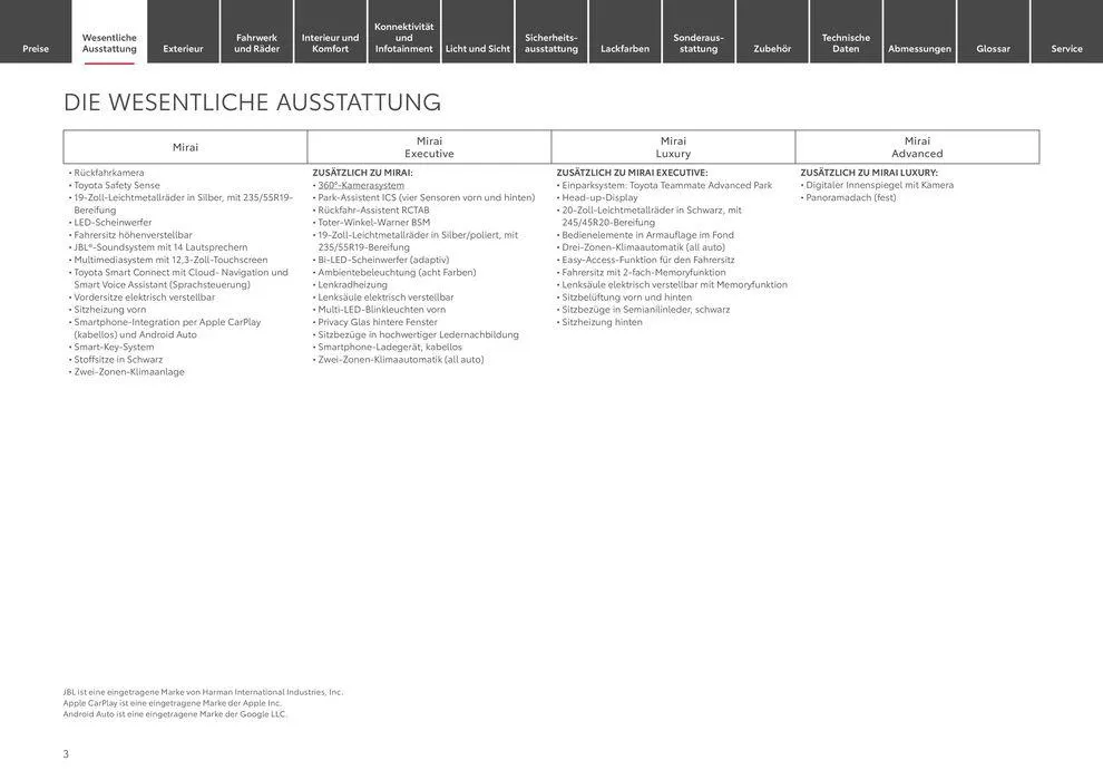 Unsere besten Deals für Sie von 12. Juni bis 12. Juni 2025 - Prospekt seite 3
