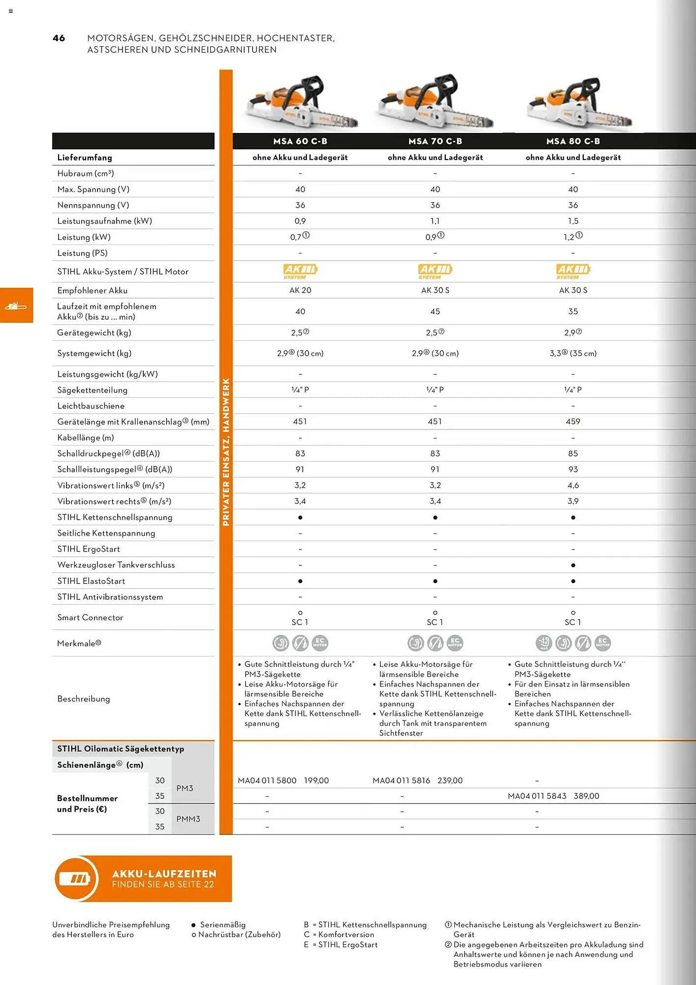 STIHL Prospekt von 1. Januar bis 31. Dezember 2026 - Prospekt seite 46