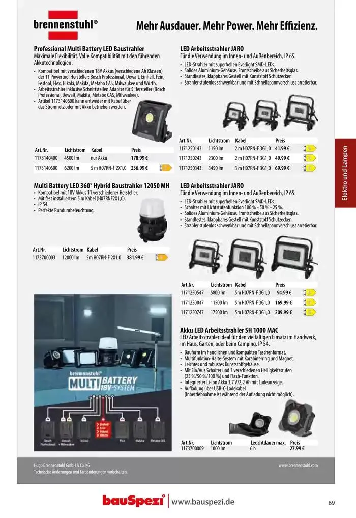 Angebote! von 16. Januar bis 31. Dezember 2025 - Prospekt seite 71
