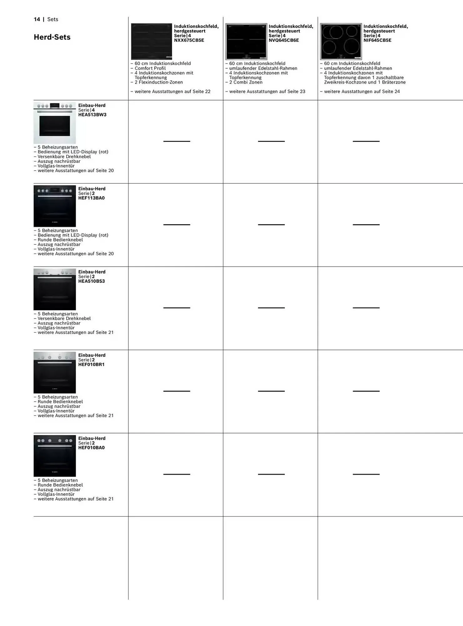 Bosch Prospekt von 29. Oktober bis 31. Dezember 2025 - Prospekt seite 14
