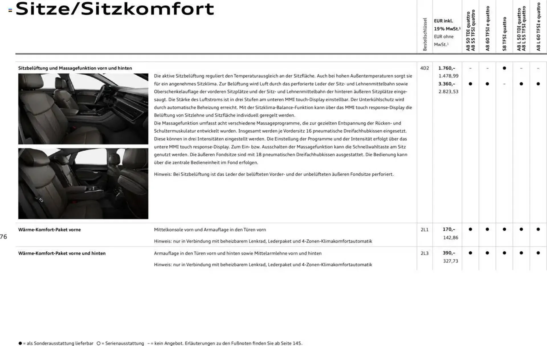 Audi Prospekt von 20. Februar bis 9. Januar 2026 - Prospekt seite 75
