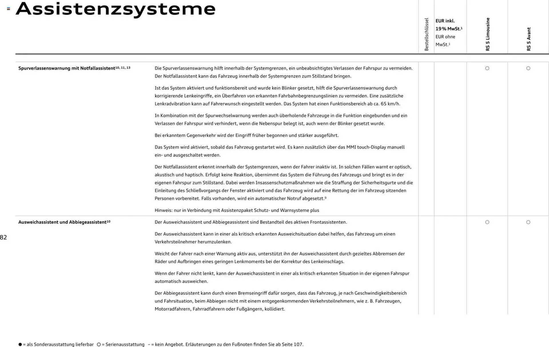 Audi Prospekt von 1. April bis 1. April 2027 - Prospekt seite 82