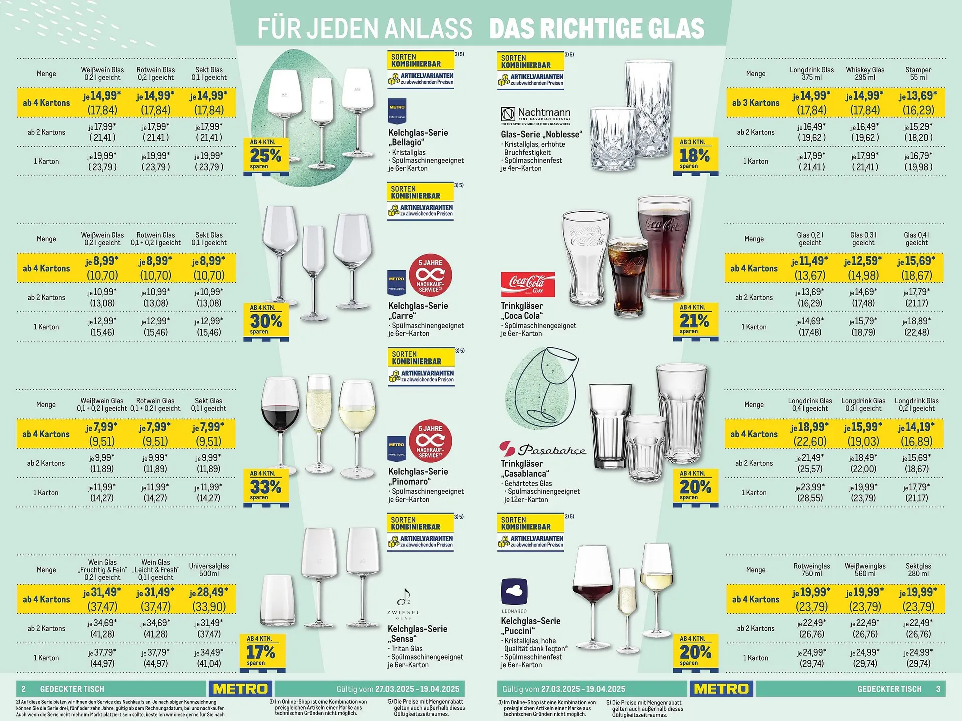 METRO Prospekt von 27. März bis 29. April 2025 - Prospekt seite 2