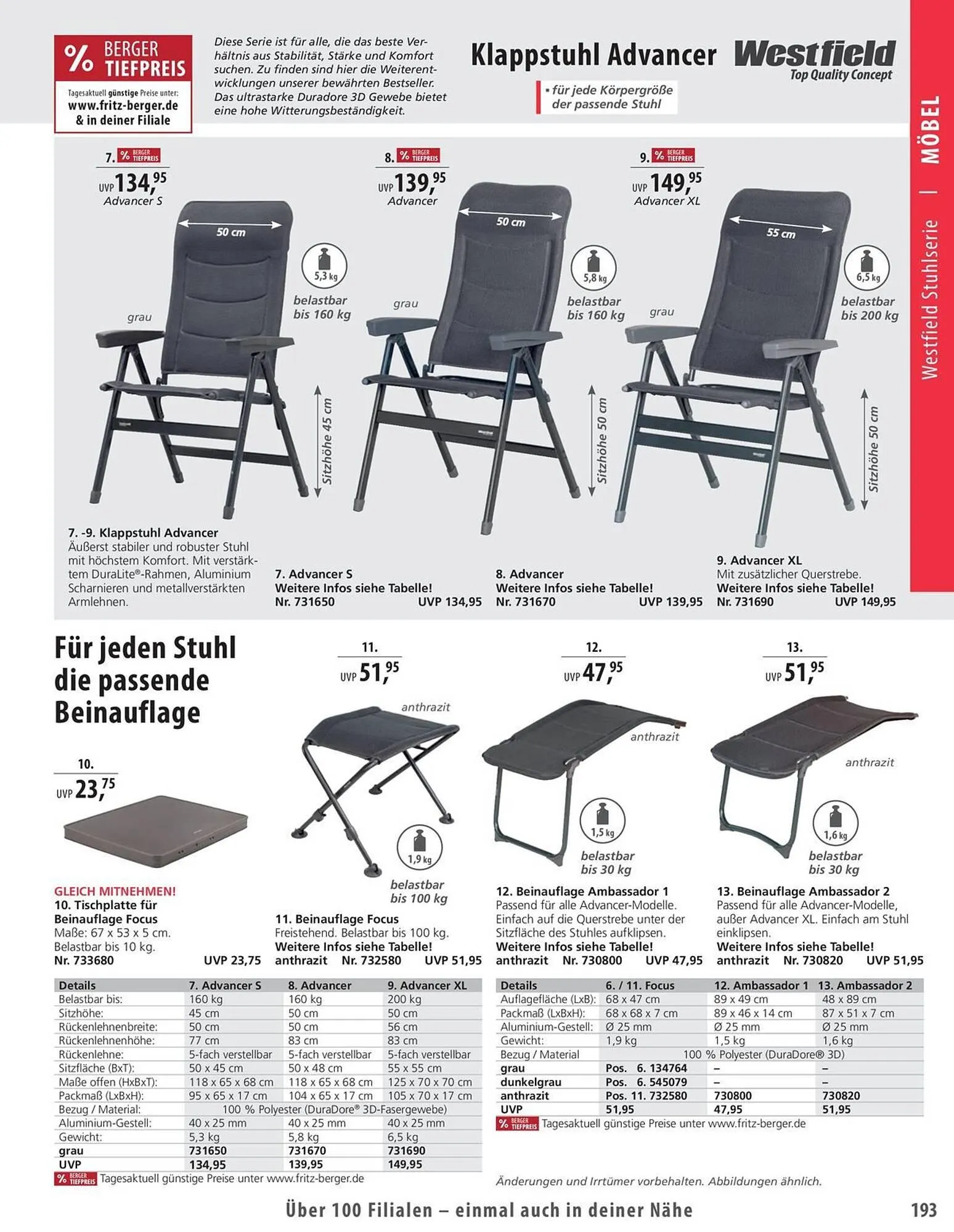Fritz Berger Prospekt von 27. Mai bis 31. Dezember 2025 - Prospekt seite 193