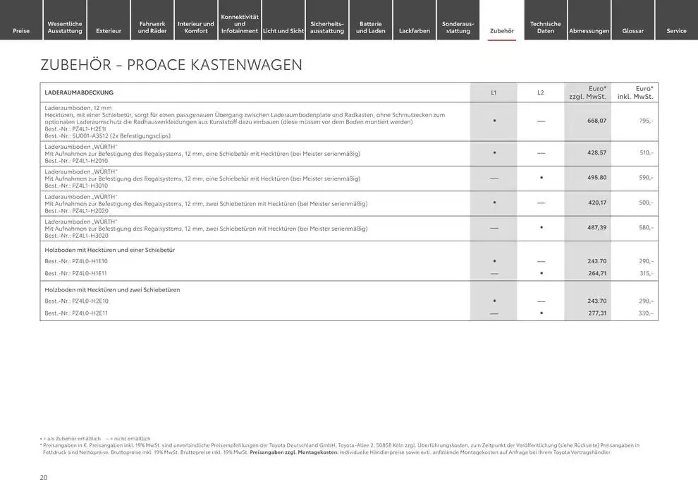 Toyota Der neue Proace/Proace Electric von 22. Januar bis 22. Januar 2026 - Prospekt seite 20