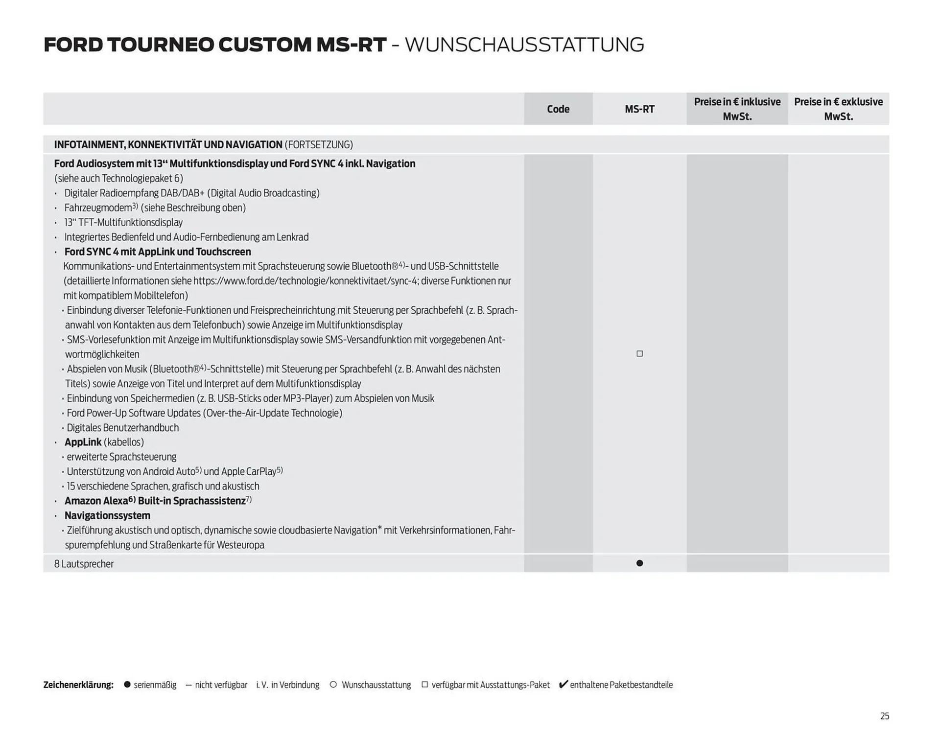 Ford Prospekt von 10. Dezember bis 31. Dezember 2025 - Prospekt seite 25