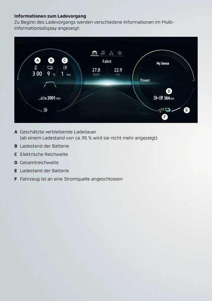 Mitsubishi Prospekt von 2. Mai bis 2. Mai 2025 - Prospekt seite 18