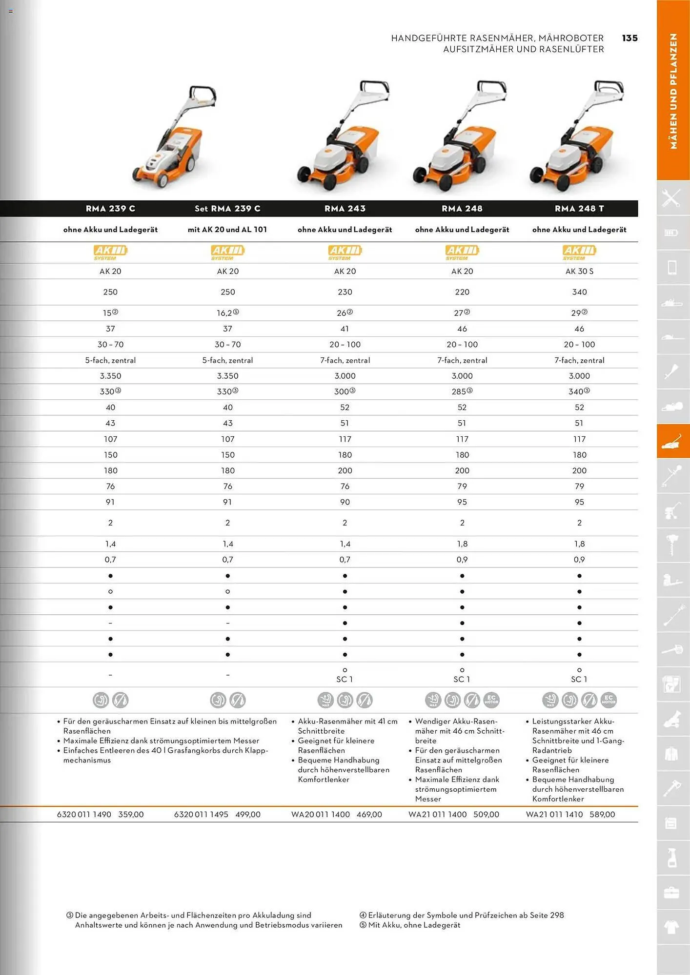 STIHL Prospekt von 1. Januar bis 31. Dezember 2026 - Prospekt seite 135