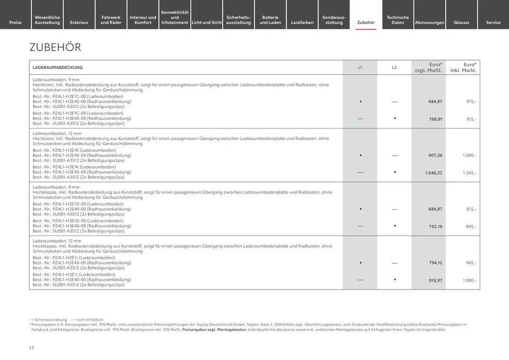 Angebote für Schnäppchenjäger von 1. Juli bis 1. Juli 2025 - Prospekt seite 17