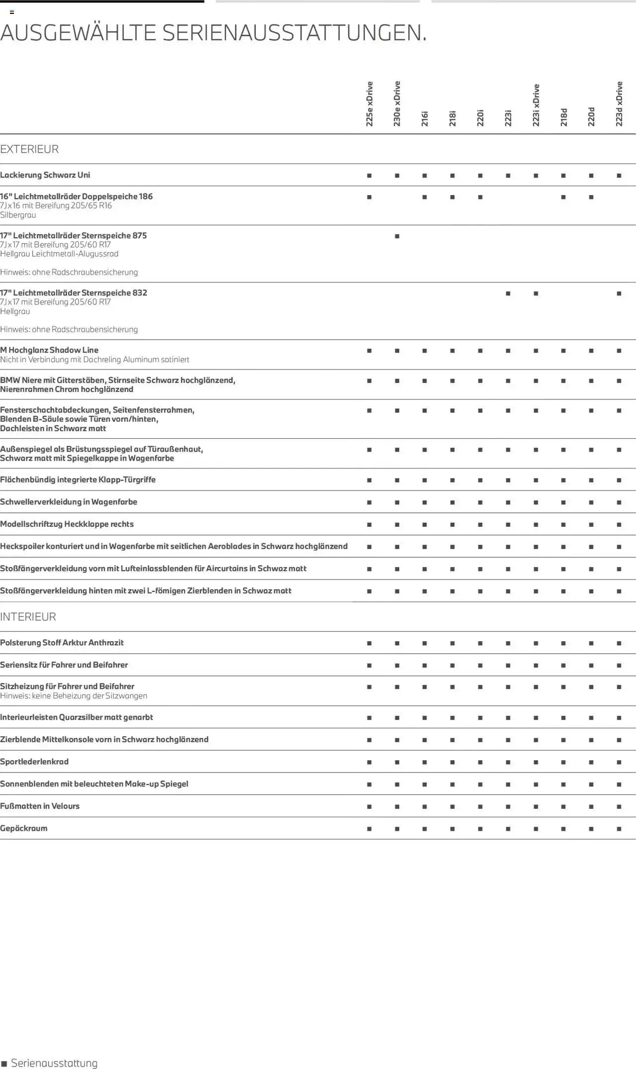 BMW 2er Active Tourer von 1. Juli bis 30. Juni 2025 - Prospekt seite 6