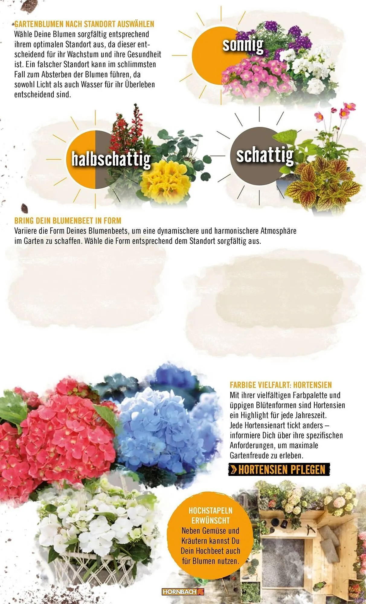 Hornbach Prospekt von 1. April bis 7. April 2025 - Prospekt seite 25