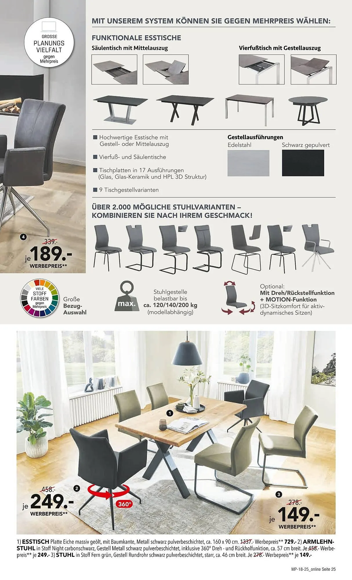 Multipolster Prospekt von 2. Mai bis 31. Mai 2025 - Prospekt seite 25