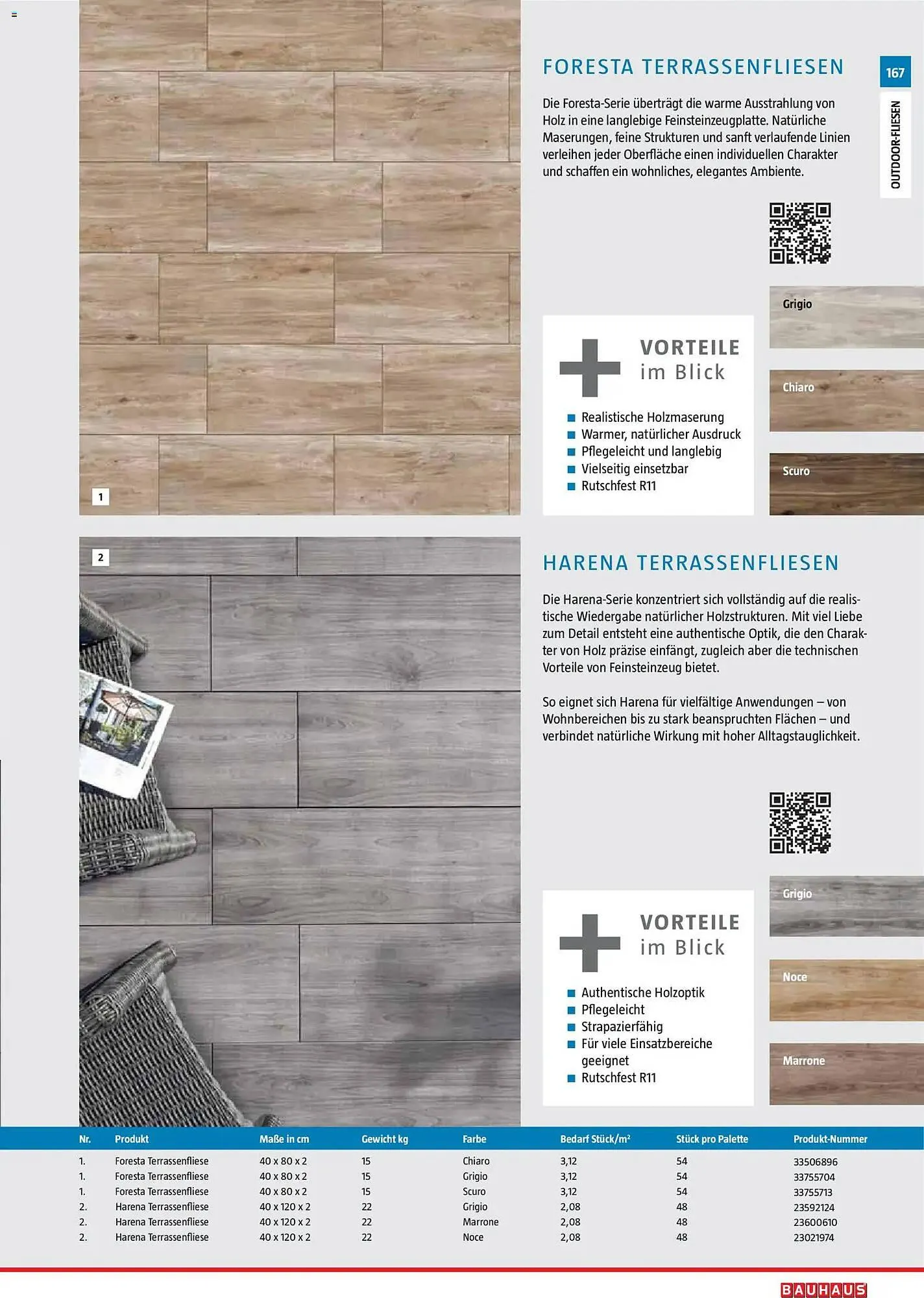 Bauhaus Prospekt von 2. März bis 30. Juni 2026 - Prospekt seite 167