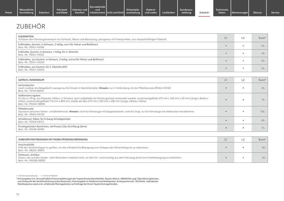 Top-Deals für alle Kunden von 15. Juni bis 15. Juni 2025 - Prospekt seite 13
