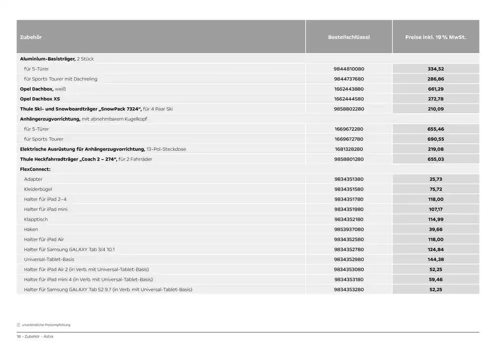 Opel Astra Electric von 19. Dezember bis 19. Dezember 2025 - Prospekt seite 18